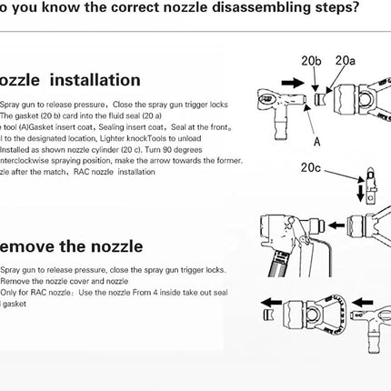 5 Pack Seal Tip Gaskets for Airless Paint Sprayer Replace