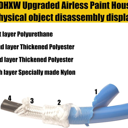 High pressure airless hose